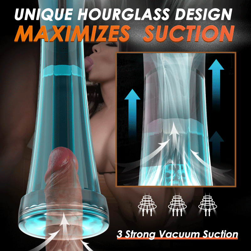 Aiden 3 Sucking Transparent Vacuum Penis Pump