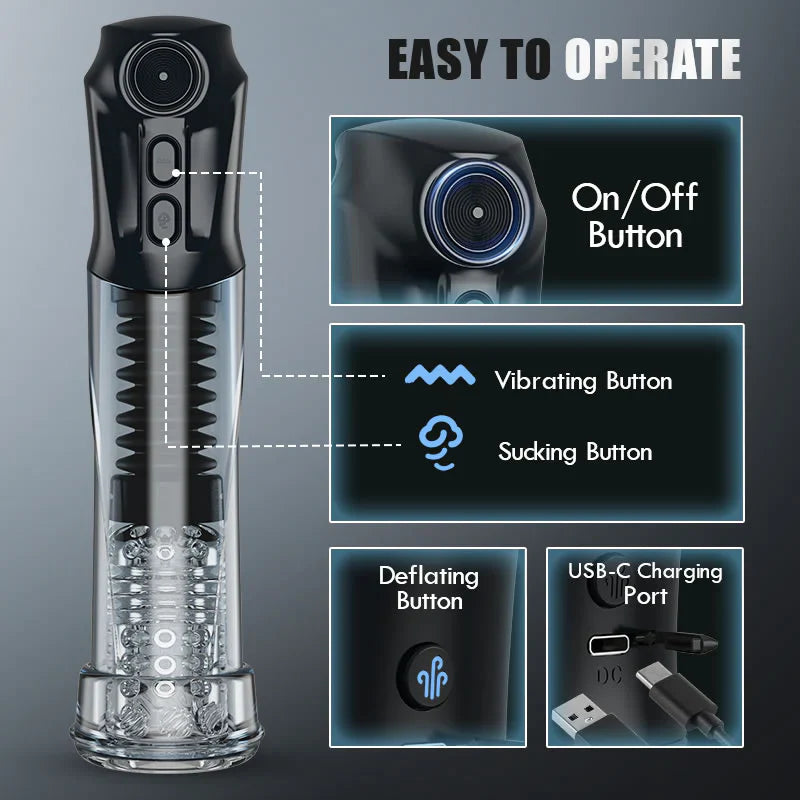 Cupsland 7 Vibrating 3 Sucking Enhance Erection and Masturbation 2 in 1 Penis Pump