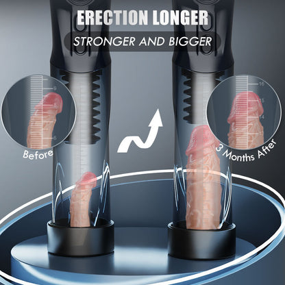 Cupsland 7 Vibrating 3 Sucking Enhance Erection and Masturbation 2 in 1 Penis Pump