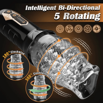 TORNADO-5 Rotating 10 Vibrating Transparent sleeve Free Shipping Male Masturbator