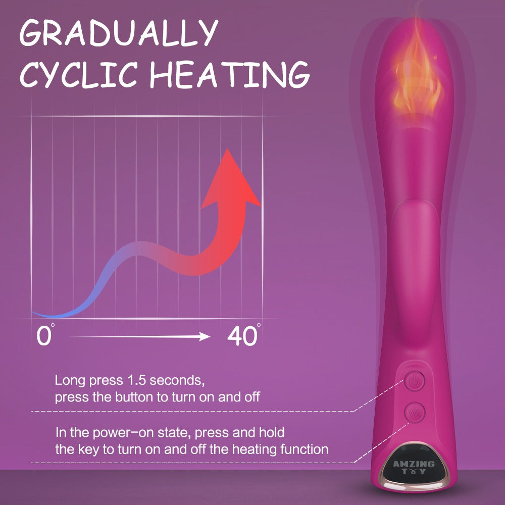 2-Motor Purple Telescopic Bead Vibrator