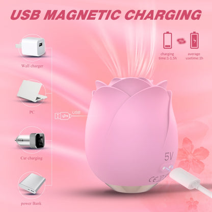 Rose Suction Clitoral Vibrator Stimulator Women