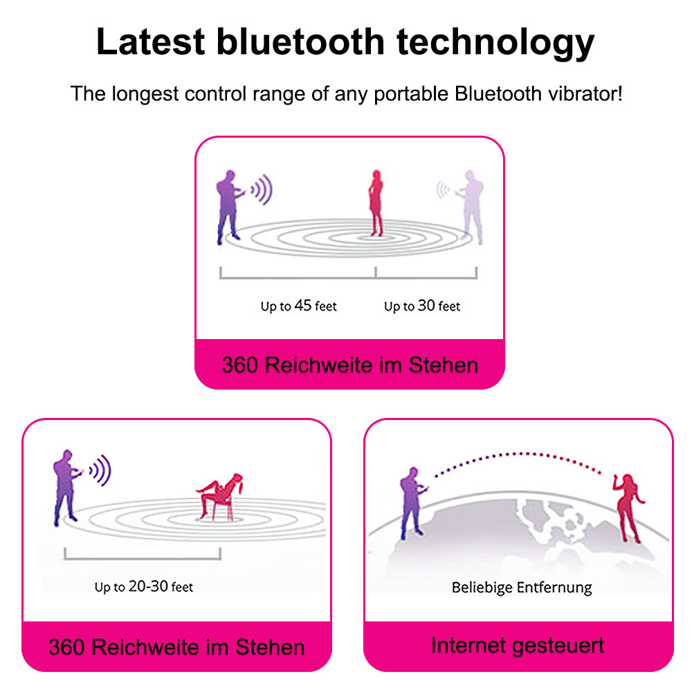 Silicone Remote Wearable Clitoral Vibrator