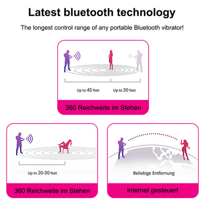 Silicone Remote Wearable Clitoral Vibrator